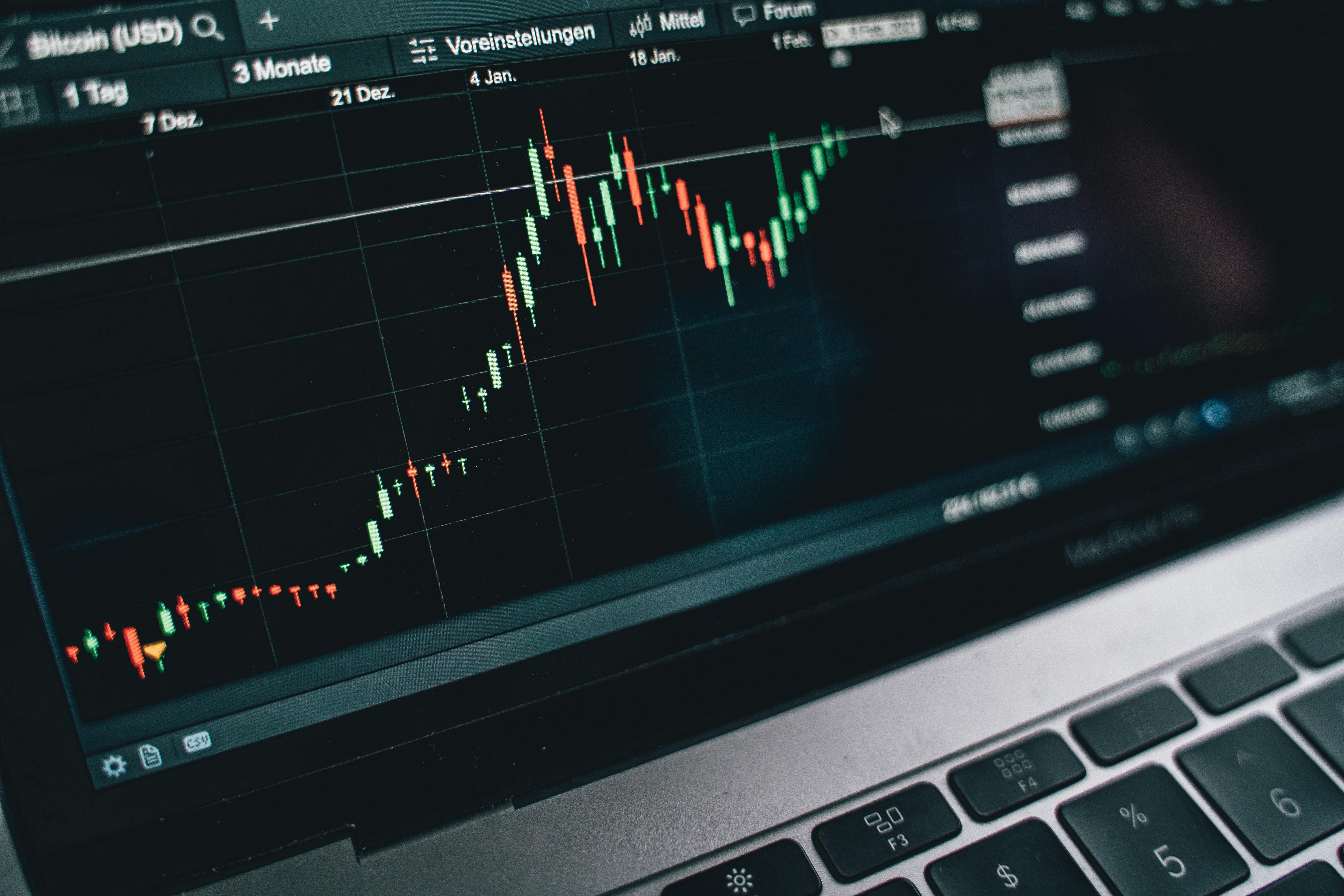 Forex Trading