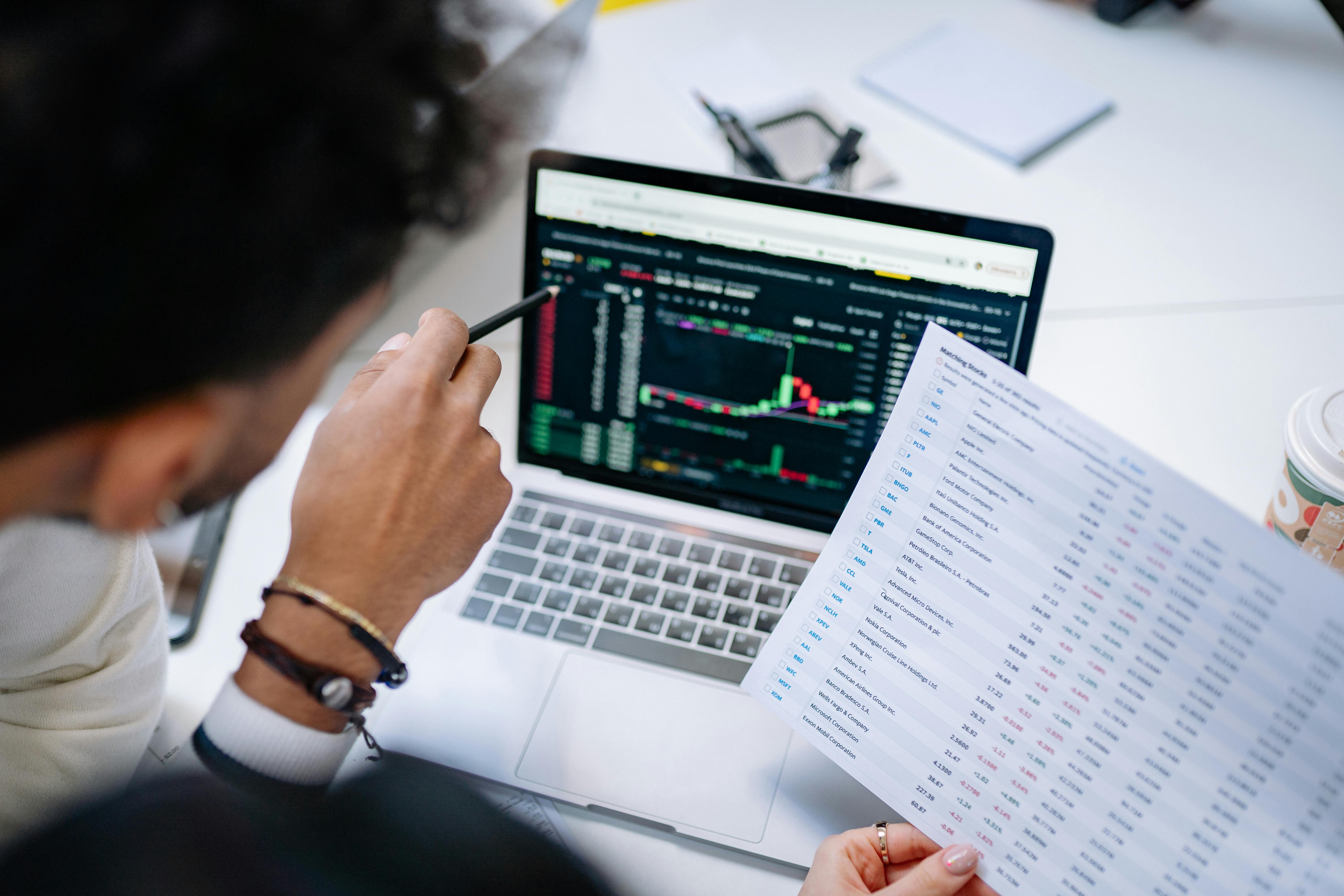 Indices Trading